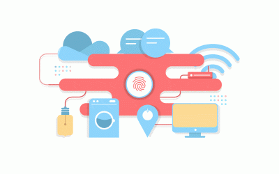 Mọi Điều Bạn Cần Biết Về Marketing – Phần 1: Định Nghĩa, Phân Loại