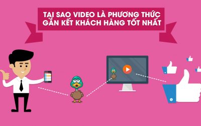 TẠI SAO VIDEO LÀ PHƯƠNG THỨC KẾT NỐI KHÁCH HÀNG VỚI SẢN PHẨM TỐT NHẤT?